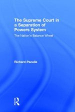 Supreme Court in a Separation of Powers System