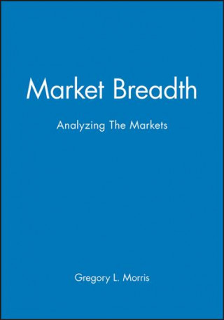 Market Breadth