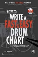 HOW TO WRITE A FAST & EASY DRUM CHART