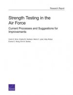 Strength Testing in the Air Force