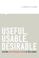 Useful, Usable, Desirable