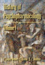 History of Psychopharmacology. the Origins of Scientificmedicine