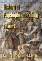 History of Psychopharmacology. the Revolution of Psychopharmacology