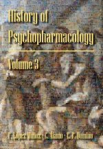 History of Psychopharmacology. the Consolidation of Psychopharmacology as a Scientific Discipline