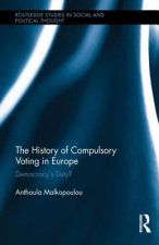 History of Compulsory Voting in Europe