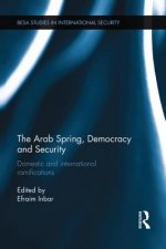 Arab Spring, Democracy and Security