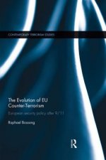 Evolution of EU Counter-Terrorism