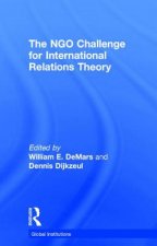 NGO Challenge for International Relations Theory