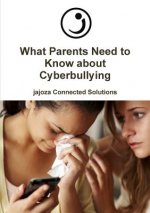 What Parents Need to Know About Cyberbullying