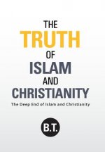 Truth of Islam and Christianity