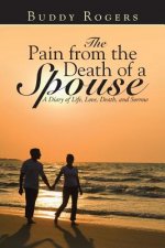 Pain from the Death of a Spouse