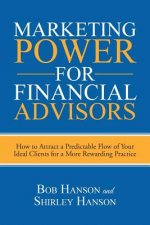 Marketing Power for Financial Advisors