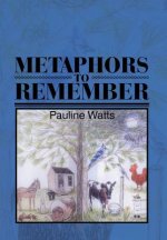 Metaphors to Remember