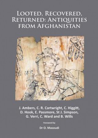 Looted, Recovered, Returned: Antiquities from Afghanistan