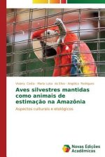 Aves silvestres mantidas como animais de estimacao na Amazonia