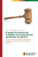 O papel da Justica do Trabalho na promocao da igualdade de genero