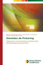 Emulsoes de Pickering