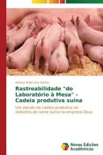 Rastreabilidade do Laboratorio a Mesa - Cadeia produtiva suina