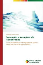 Inovacao e relacoes de cooperacao