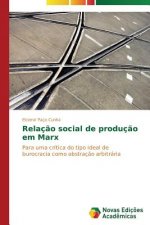 Relacao social de producao em Marx
