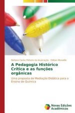 Pedagogia Historico Critica e as funcoes organicas