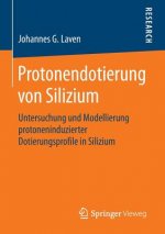 Protonendotierung Von Silizium