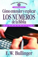 Como Entender Y Explicar Los Numeros de la Biblia