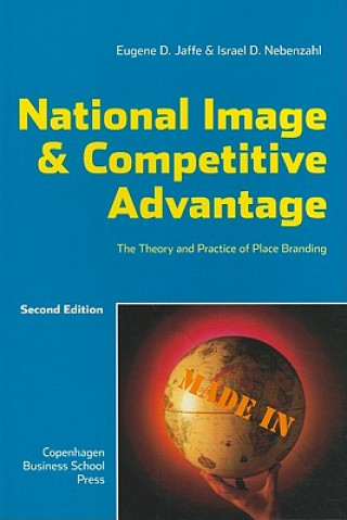 National Image & Competitive Advantages