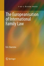 Europeanisation of International Family Law