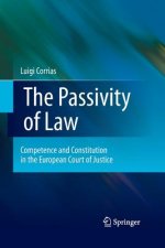 Passivity of Law