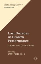 Lost Decades in Growth Performance