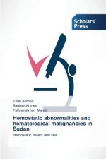 Hemostatic abnormalities and hematological malignancies in Sudan