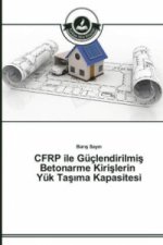 CFRP ile Guclendirilmiş Betonarme Kirişlerin Yuk Taşıma Kapasitesi
