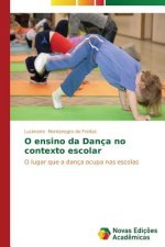 O ensino da Danca no contexto escolar