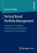 Vertical Brand Portfolio Management