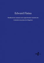 Handbuch der Anatomie und vergleichenden Anatomie des Centralnervensystems der Saugetiere