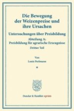 Die Bewegung der Weizenpreise und ihre Ursachen.