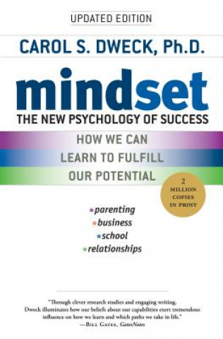 MINDSET