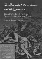Beautiful, the Sublime and the Grotesque