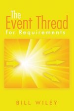 Event Thread