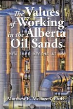 Values of Working in the Alberta Oil Sands