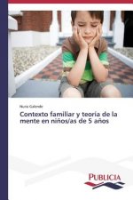 Contexto familiar y teoria de la mente en ninos/as de 5 anos