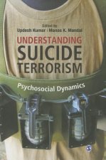 Understanding Suicide Terrorism