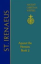St. Irenaeus of Lyons