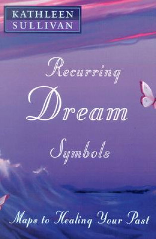 Recurring Dream Symbols