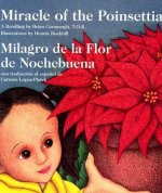 Miracle of the Poinsettia