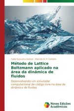 Metodo de Lattice Boltzmann aplicado na area da dinamica de fluidos