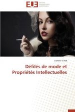 D fil s de Mode Et Propri t s Intellectuelles