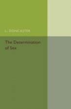 Determination of Sex