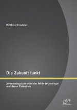Zukunft funkt